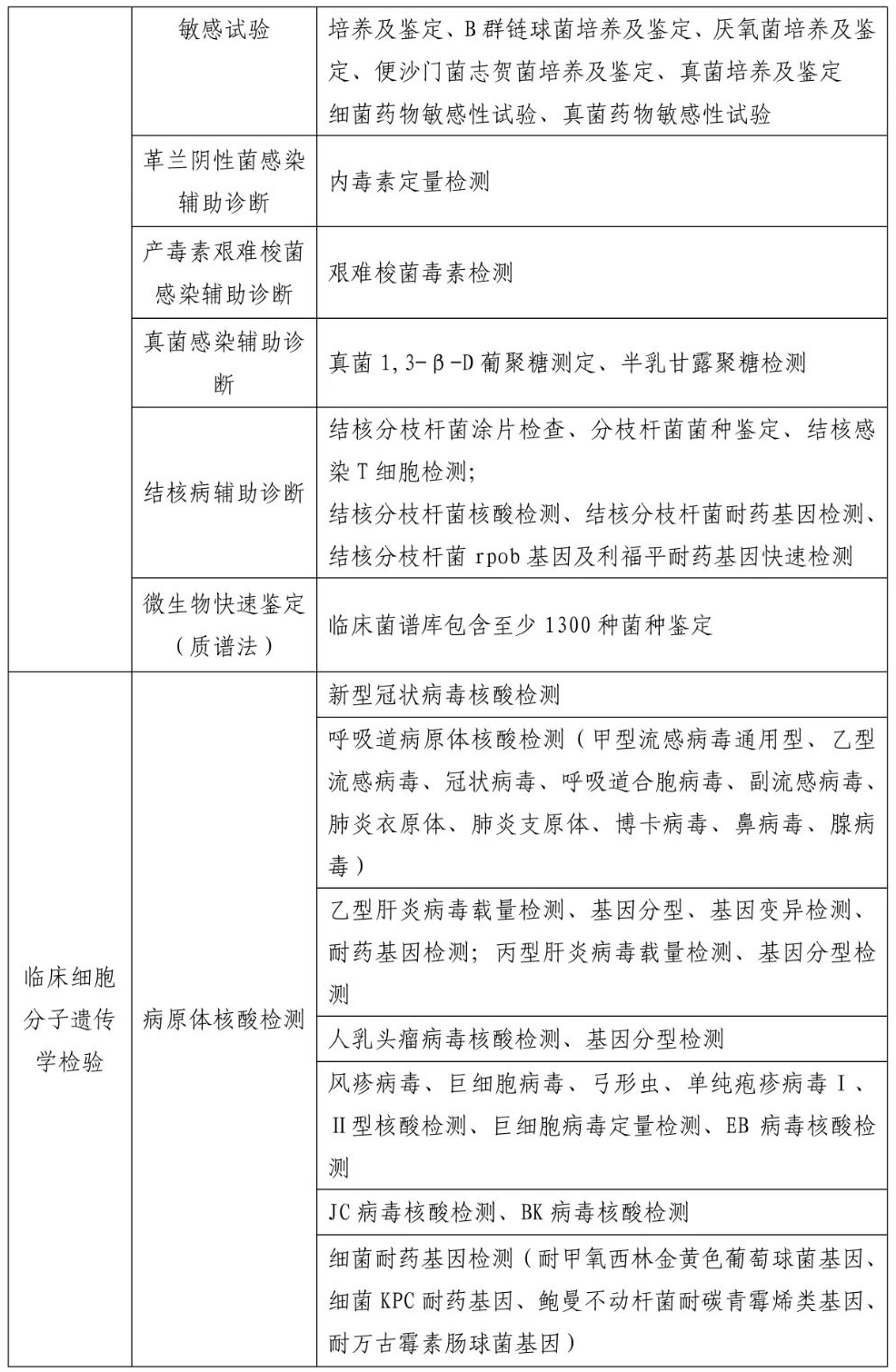 1749453861521079.png 7a6bc88eeff139f9a3a3f898c4dc5e69.png